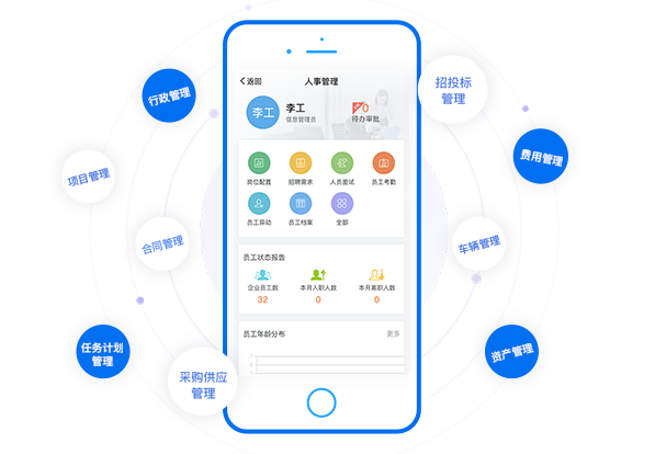 OA平台