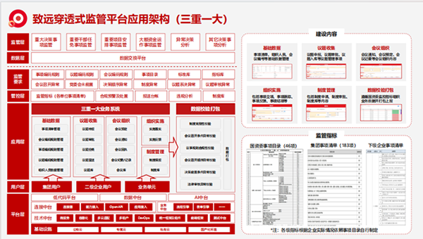 上海evo真人视讯